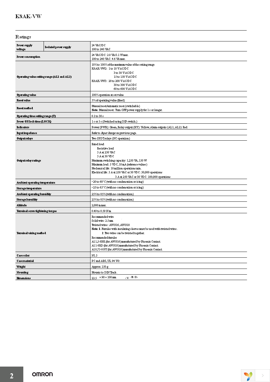 K8AK-VW2 100-240VAC Page 2